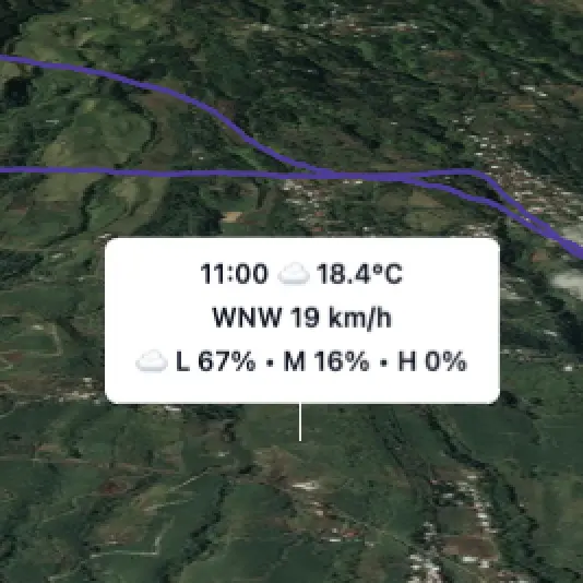 Exemple de météo