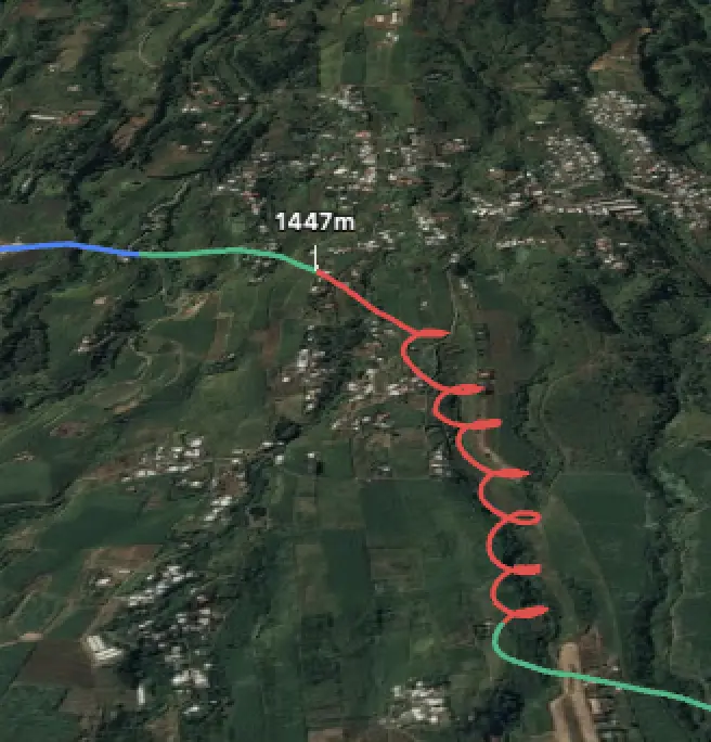 Exemple de phases de vol