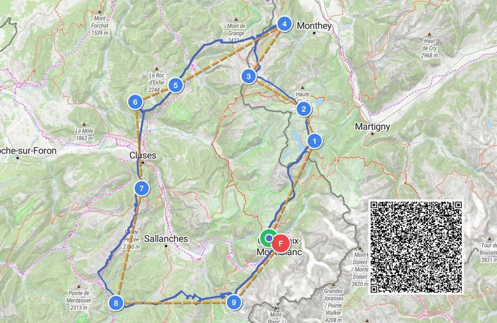 Navigation XCTrack